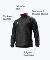 Veste de pluie