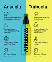 AQUAGLU - Grip Booster