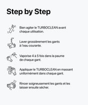 TURBOCLEAN - Glove Cleaner