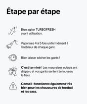 TURBOFRESH - Hygiene Booster